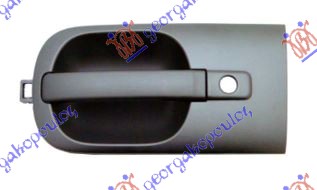 ΧΕΡΟΥΛΙ ΠΟΡΤΑΣ ΕΜΠΡΟΣ ΕΞΩ ΔΕΞ