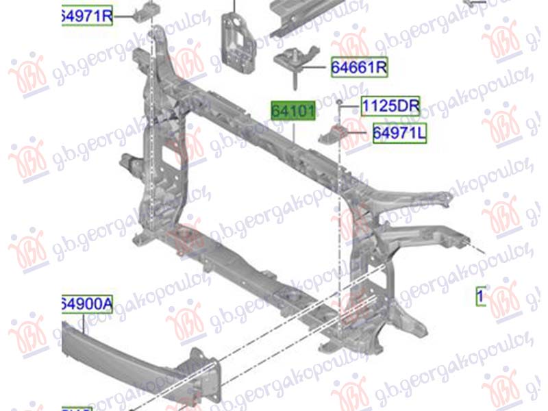 ΜΕΤΩΠΗ ΕΜΠΡΟΣ (Γ)