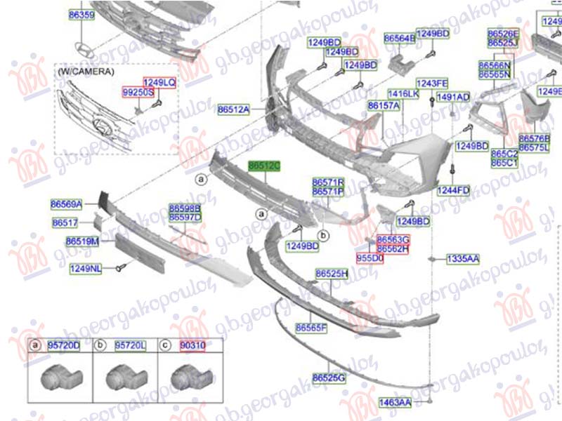 ΔΙΧΤΥ ΠΡΟΦΥΛΑΚΤΗΡΑ ΕΜΠΡΟΣ (Γ)