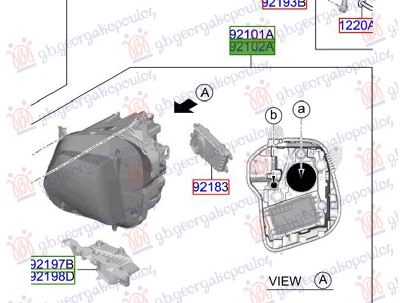 ΦΑΝΟΣ ΕΜΠΡΟΣ (Γ) ΔΕΞ