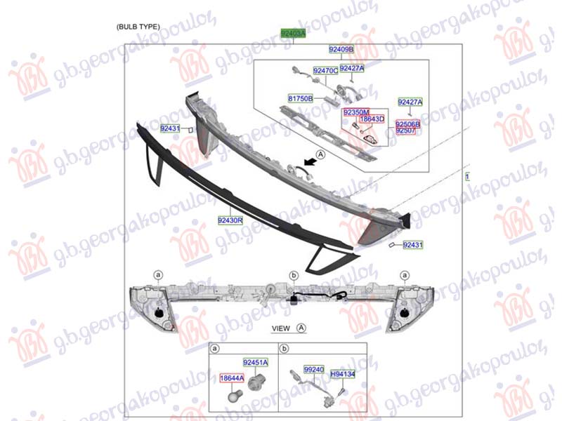 ΦΑΝΑΡΙΕΡΑ ΠΙΣΩ ΜΠΑΓΚΑΖ (Γ)