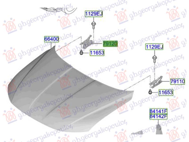 ΜΕΝΤΕΣΕΣ ΚΑΠΟ ΕΜΠΡΟΣ (Γ) ΔΕΞ
