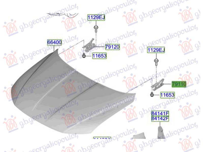 ΜΕΝΤΕΣΕΣ ΚΑΠΟ ΕΜΠΡΟΣ (Γ) ΑΡ