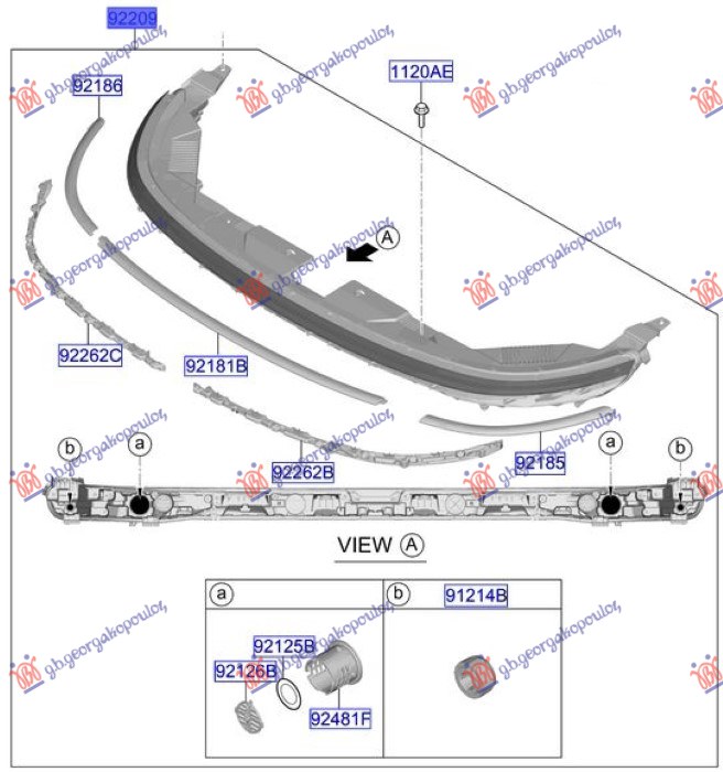 ΦΑΝΟΣ ΗΜΕΡΑΣ ΕΜΠΡΟΣ (Γ)