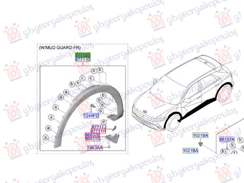 ΚΟΥΡΜΠΑ ΦΤΕΡΟΥ ΕΜΠΡΟΣ ΠΛΑΣΤΙΚΗ ΔΕΞ