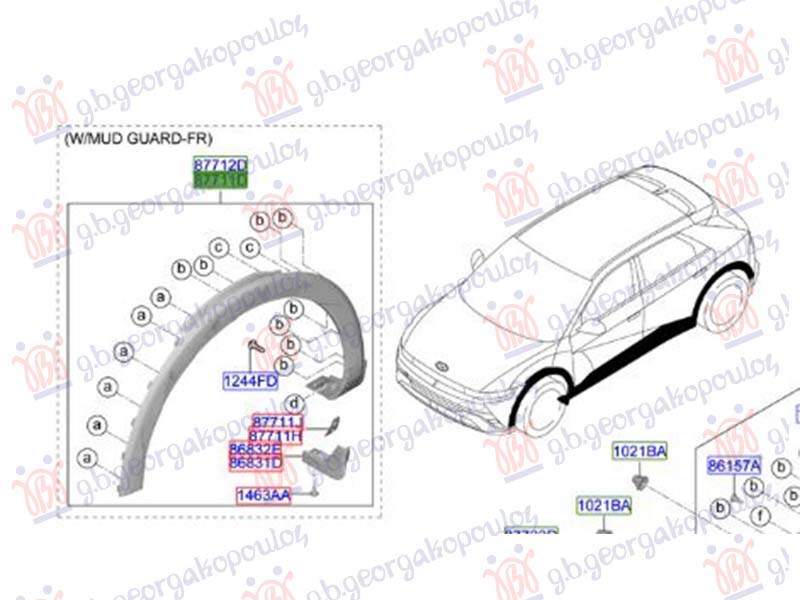 ΚΟΥΡΜΠΑ ΦΤΕΡΟΥ ΕΜΠΡΟΣ ΠΛΑΣΤΙΚΗ ΑΡ