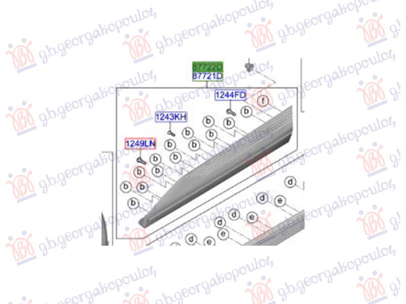 ΦΑΣΑ ΠΟΡΤΑΣ ΕΜΠΡΟΣ (Γ) ΔΕΞ