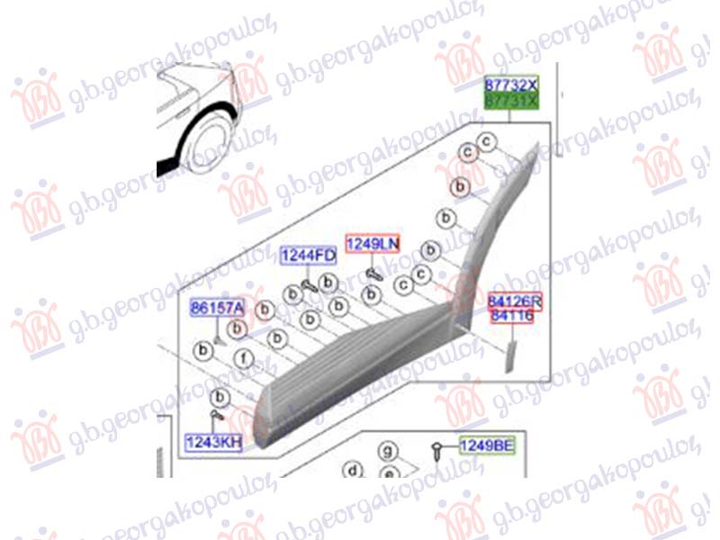 ΦΑΣΑ ΠΟΡΤΑΣ ΠΙΣΩ (Γ) ΑΡ