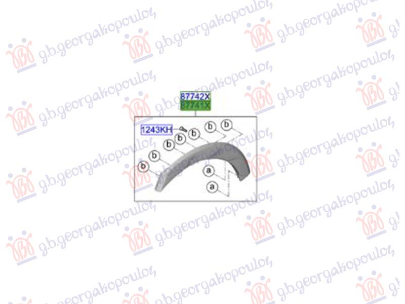 ΠΛΑΣΤΙΚΗ ΚΟΥΡΜΠΑ ΦΤΕΡΟΥ ΠΙΣΩ (Γ) ΑΡ