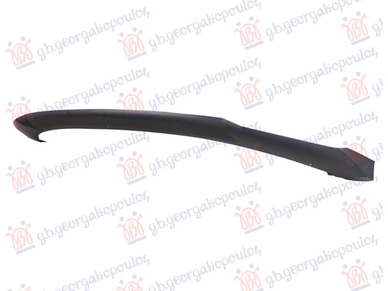 ΣΠΟΙΛΕΡ ΠΡΟΦΥΛΑΚΤΗΡΑ ΕΜΠΡΟΣ