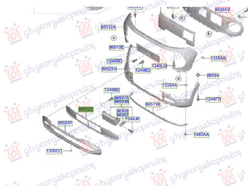 ΔΙΧΤΥ ΠΡΟΦΥΛΑΚΤΗΡΑ ΕΜΠΡΟΣ (Γ)