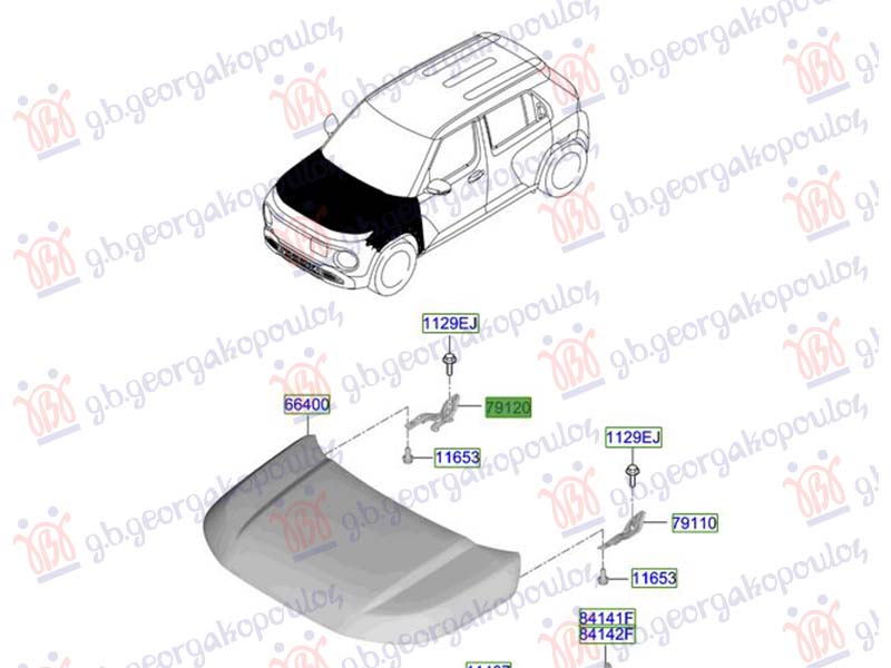 ΜΕΝΤΕΣΕΣ ΚΑΠΟ ΕΜΠΡΟΣ (Γ) ΔΕΞ