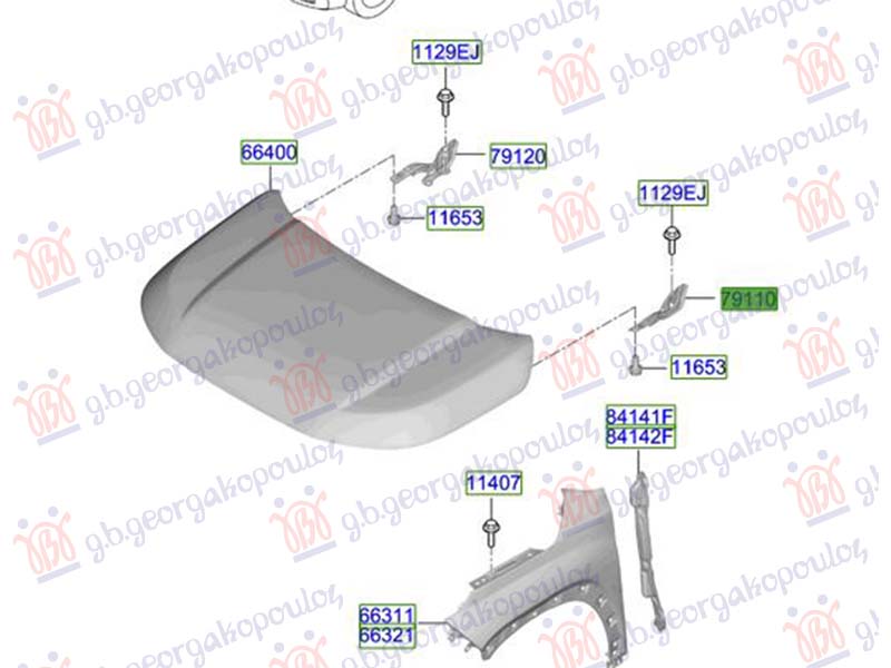 ΜΕΝΤΕΣΕΣ ΚΑΠΟ ΕΜΠΡΟΣ (Γ) ΑΡ