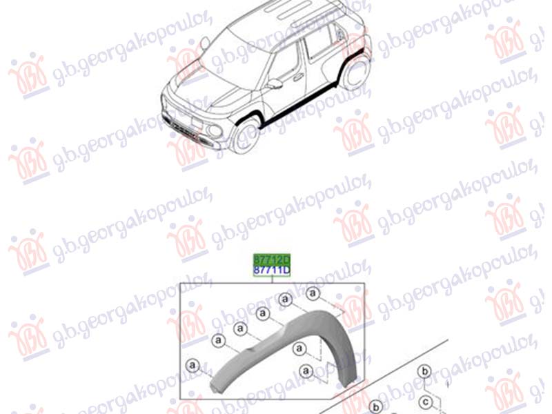 ΠΛΑΣΤΙΚΗ ΚΟΥΡΜΠΑ ΕΜΠΡΟΣ ΦΤΕΡΟΥ (Γ) ΔΕΞ
