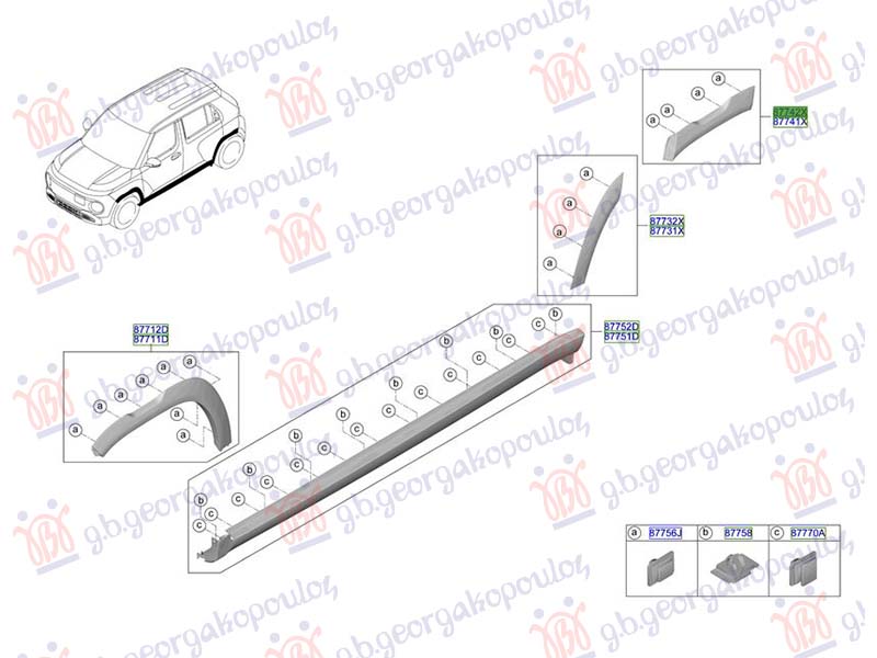 ΠΛΑΣΤΙΚΗ ΚΟΥΡΜΠΑ ΠΙΣΩ ΦΤΕΡΟΥ (Γ) ΔΕΞ