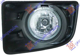 ΠΡΟΒΟΛΕΙΣ ΟΜΙΧλΗΣ ΣΤΡΟΓΓΥΛΟΙ ΣΕΤ (ΠΛΑΙΣΙΟ-ΚΑΛ-ΔΙΑΚ)