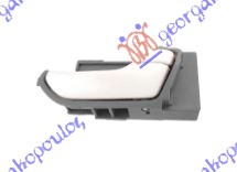 ΧΕΡΟΥΛΙ ΠΟΡΤΑΣ ΕΜΠΡΟΣ-ΠΙΣΩ ΕΣΩ  (ΧΡΩΜΙΟ-ΓΚΡΙ) ΔΕΞ