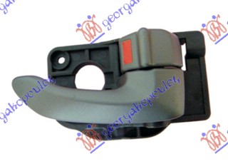 ΧΕΡΟΥΛΙ ΠΟΡΤΑΣ ΕΜΠΡΟΣ-ΠΙΣΩ ΕΣΩ ΔΕΞ