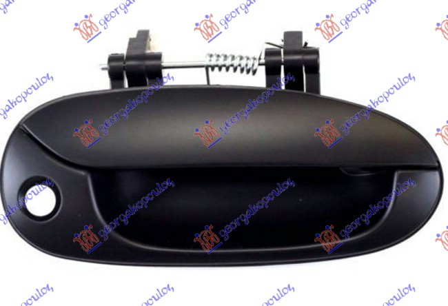 ΧΕΡΟΥΛΙ ΠΟΡΤΑΣ ΕΜΠΡΟΣ ΕΞΩ ΔΕΞ