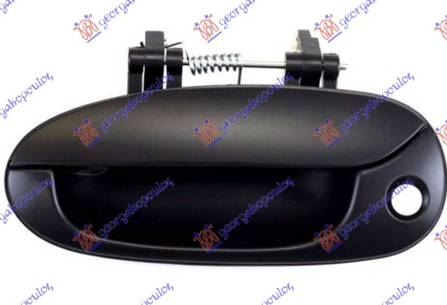 ΧΕΡΟΥΛΙ ΠΟΡΤΑΣ ΕΜΠΡΟΣ ΕΞΩ ΑΡ