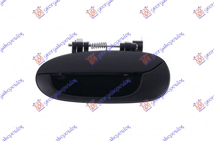 ΧΕΡΟΥΛΙ ΠΟΡΤΑΣ ΠΙΣΩ ΕΞΩ ΑΡ