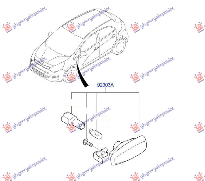 ΦΛΑΣ ΦΤΕΡΟΥ (Γ)