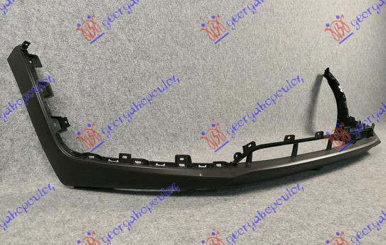 ΣΠΟΙΛΕΡ ΠΡΟΦΥΛΑΚΤΗΡΑ ΕΜΠΡΟΣ