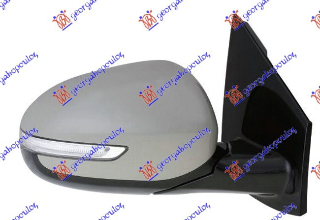 ΚΑΘΡΕΦΤΗΣ ΗΛΕΚΤΡΙΚΟΣ ΘΕΡΜΑΙΝΟΜΕΝΟΣ ΗΛΕΚΤΡΙΚΑ ΑΝΑΚΛΙΝΟΜΕΝΟΣ (ΜΕ ΦΛΑΣ & BLIS) ΔΕΞ