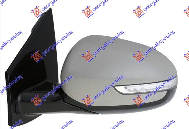 ΚΑΘΡΕΦΤΗΣ ΗΛΕΚΤΡΙΚΟΣ ΘΕΡΜΑΙΝΟΜΕΝΟΣ ΗΛΕΚΤΡΙΚΑ ΑΝΑΚΛΙΝΟΜΕΝΟΣ (ΜΕ ΦΛΑΣ & BLIS) ΑΡ