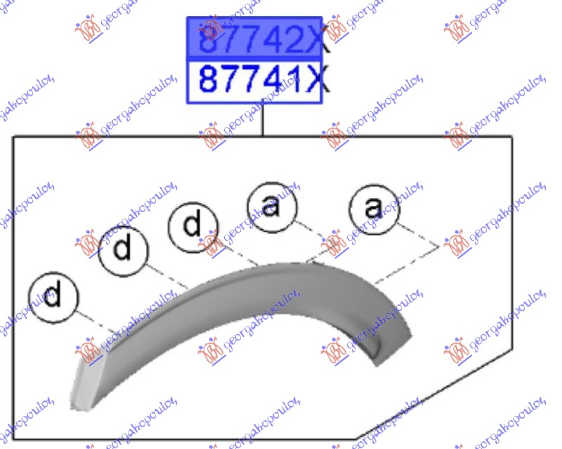 ΠΛΑΣΤΙΚΗ ΚΟΥΡΜΠΑ ΦΤΕΡΟΥ ΠΙΣΩ (Γ) ΔΕΞ
