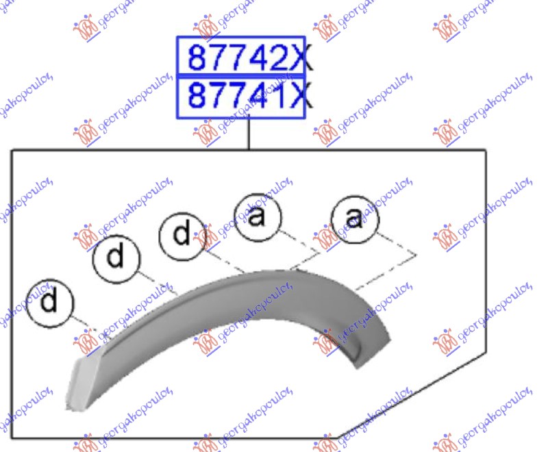 ΠΛΑΣΤΙΚΗ ΚΟΥΡΜΠΑ ΦΤΕΡΟΥ ΠΙΣΩ (Γ) ΑΡ