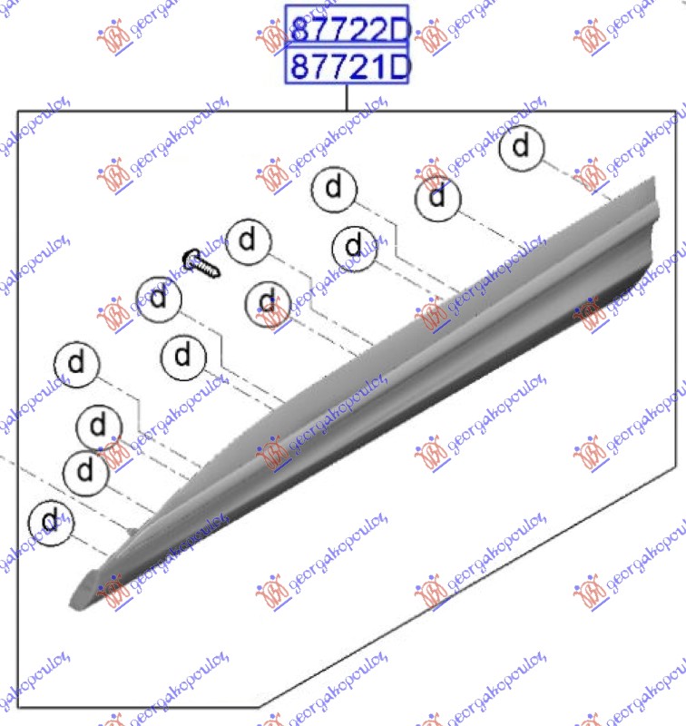 ΦΑΣΑ ΠΟΡΤΑΣ ΕΜΠΡΟΣ (Γ) ΑΡ