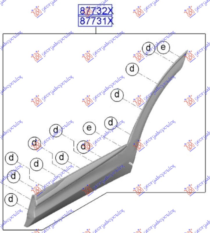 ΦΑΣΑ ΠΟΡΤΑΣ ΠΙΣΩ (Γ) ΑΡ