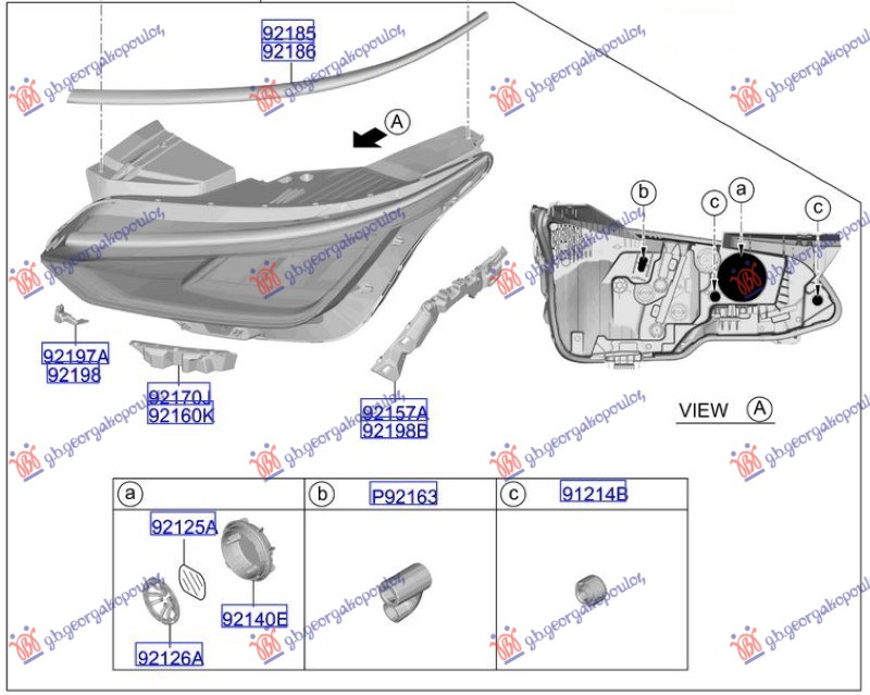 ΦΑΝΟΣ ΕΜΠΡΟΣ FULL LED (Γ) ΔΕΞ