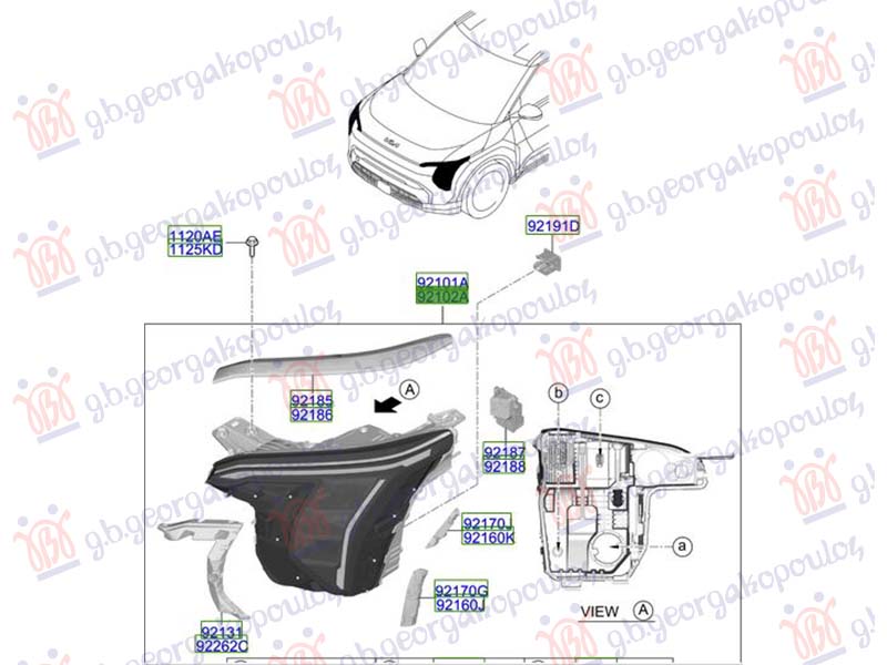 ΦΑΝΟΣ ΕΜΠΡΟΣ (Γ) ΔΕΞ