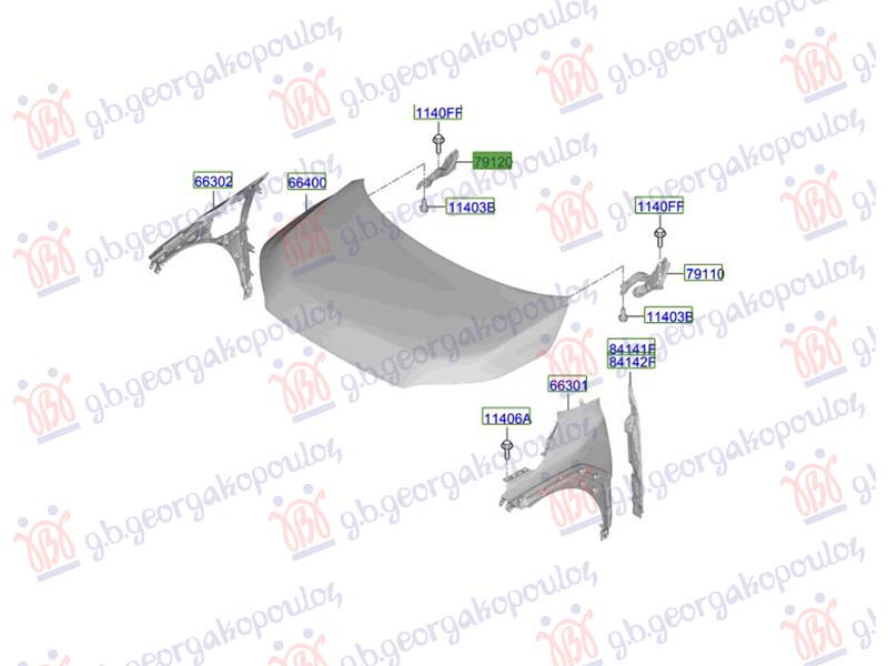 ΜΕΝΤΕΣΕΣ ΚΑΠΟ ΕΜΠΡΟΣ (Γ) ΔΕΞ