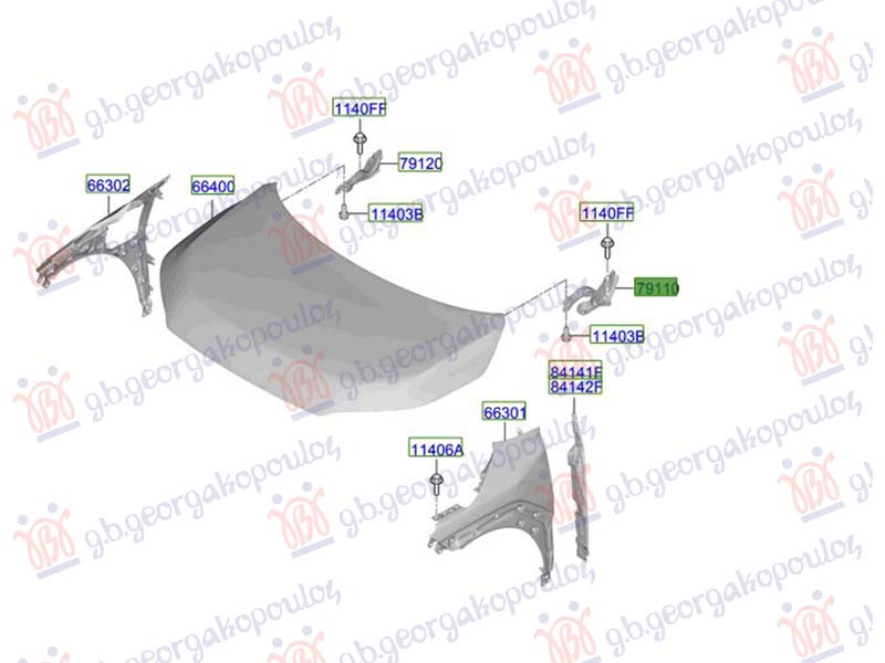 ΜΕΝΤΕΣΕΣ ΚΑΠΟ ΕΜΠΡΟΣ (Γ) ΑΡ