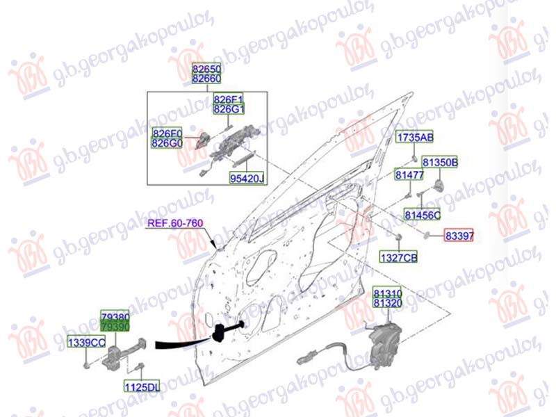 ΣΤΟΠ ΠΟΡΤΑΣ ΕΜΠΡΟΣ (Γ) ΔΕΞ