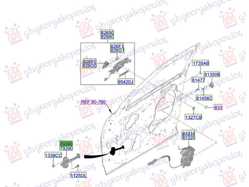 ΣΤΟΠ ΠΟΡΤΑΣ ΕΜΠΡΟΣ (Γ) ΑΡ