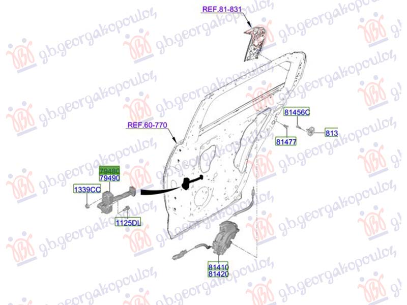 ΣΤΟΠ ΠΟΡΤΑΣ ΠΙΣΩ (Γ) ΑΡ