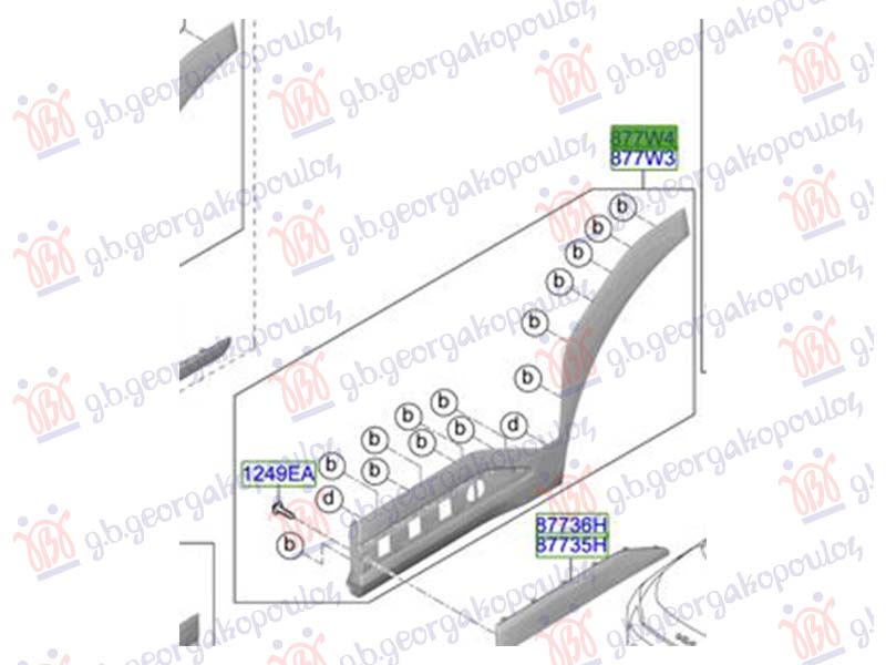 ΦΑΣΑ ΠΟΡΤΑΣ ΠΙΣΩ (Γ) ΔΕΞ