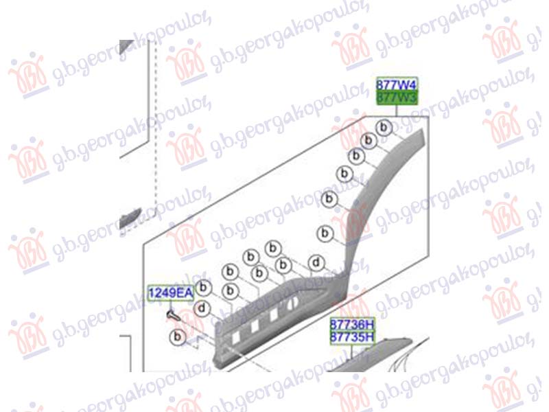 ΦΑΣΑ ΠΟΡΤΑΣ ΠΙΣΩ (Γ) ΑΡ