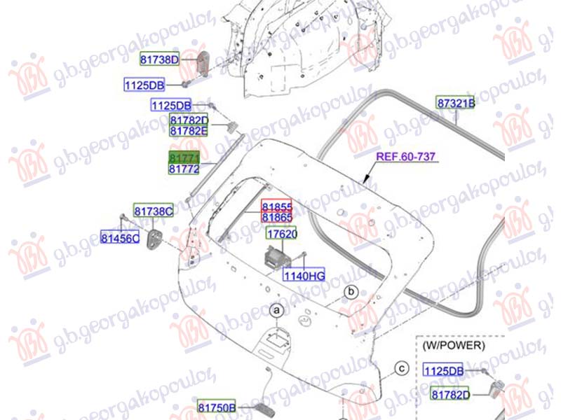 ΑΜΟΡΤΙΣΕΡ ΜΠΑΓΚΑΖ (Γ) ΑΡ