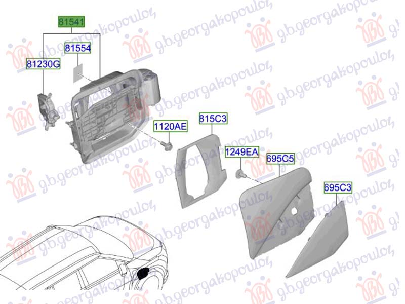 ΠΟΡΤΑΚΙ ΦΟΡΤΙΣΗΣ (Γ)