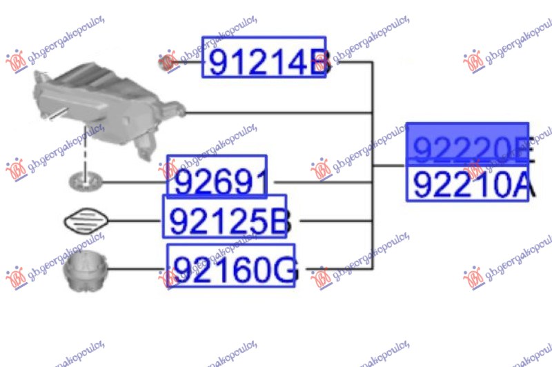 ΠΡΟΒΟΛΕΑΣ ΟΜΙΧΛΗΣ LED (Γ) ΔΕΞ