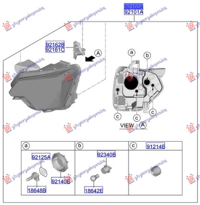 ΦΑΝΟΣ ΕΜΠΡΟΣ FULL LED (Γ) ΑΡ