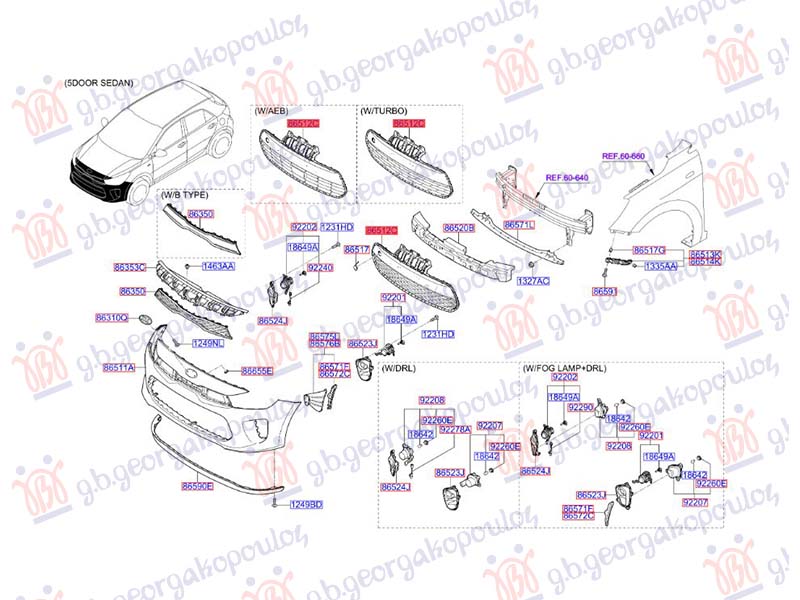 ΔΙΧΤΥ ΠΡΟΦΥΛΑΚΤΗΡΑ ΕΜΠΡΟΣ ΜΕΣΑΙΟ ΚΑΤΩ (Γ)