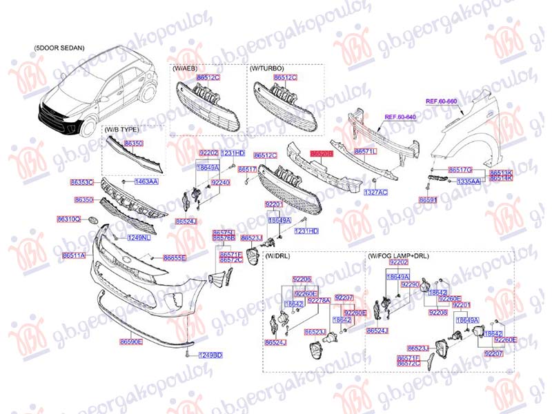 ΑΝΤΙΘΟΡΥΒΙΚΟ ΠΡΟΦΥΛΑΚΤΗΡΑ ΕΜΠΡΟΣ (Γ)