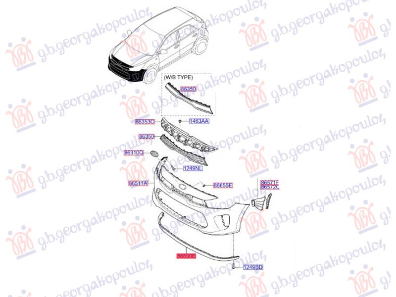 ΣΠΟΙΛΕΡ ΠΡΟΦΥΛΑΚΤΗΡΑ ΕΜΠΡΟΣ (Γ)