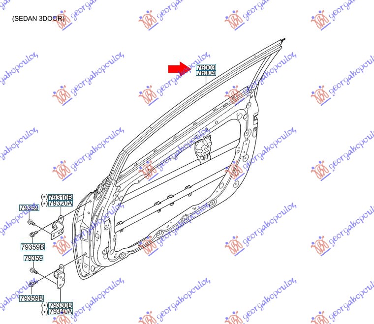 ΠΟΡΤΑ ΕΜΠΡΟΣ (Γ) ΔΕΞ